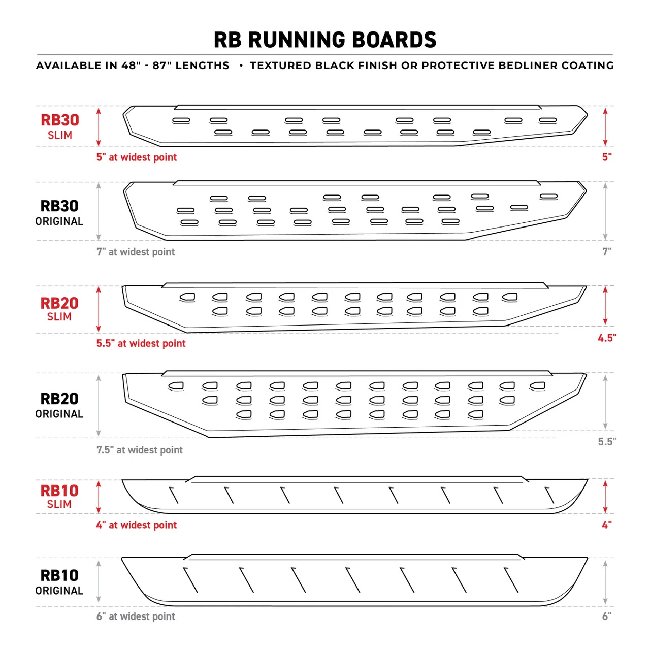 Go Rhino - RB10 Running Boards W/Mounts - Bedliner Coating - 63492748T 5 Go Rhino - RB10 Running Boards W/Mounts - Bedliner Coating - 63492748T - Image 3