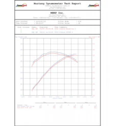 MBRP 3 1/2 Inch Cat Back Exhaust System Single Side Exit For 14-18 Silverado/Sierra 1500 6.2L V8 1 Piece Driveshaft Only T409 Stainless Steel - S5086409 6 MBRP 3 1/2 Inch Cat Back Exhaust System Single Side Exit For 14-18 Silverado/Sierra 1500 6.2L V8 1 Piece Driveshaft Only T409 Stainless Steel - S5086409 -Auto Parts Store S5086409 0 BKSJ 76549.1677074406